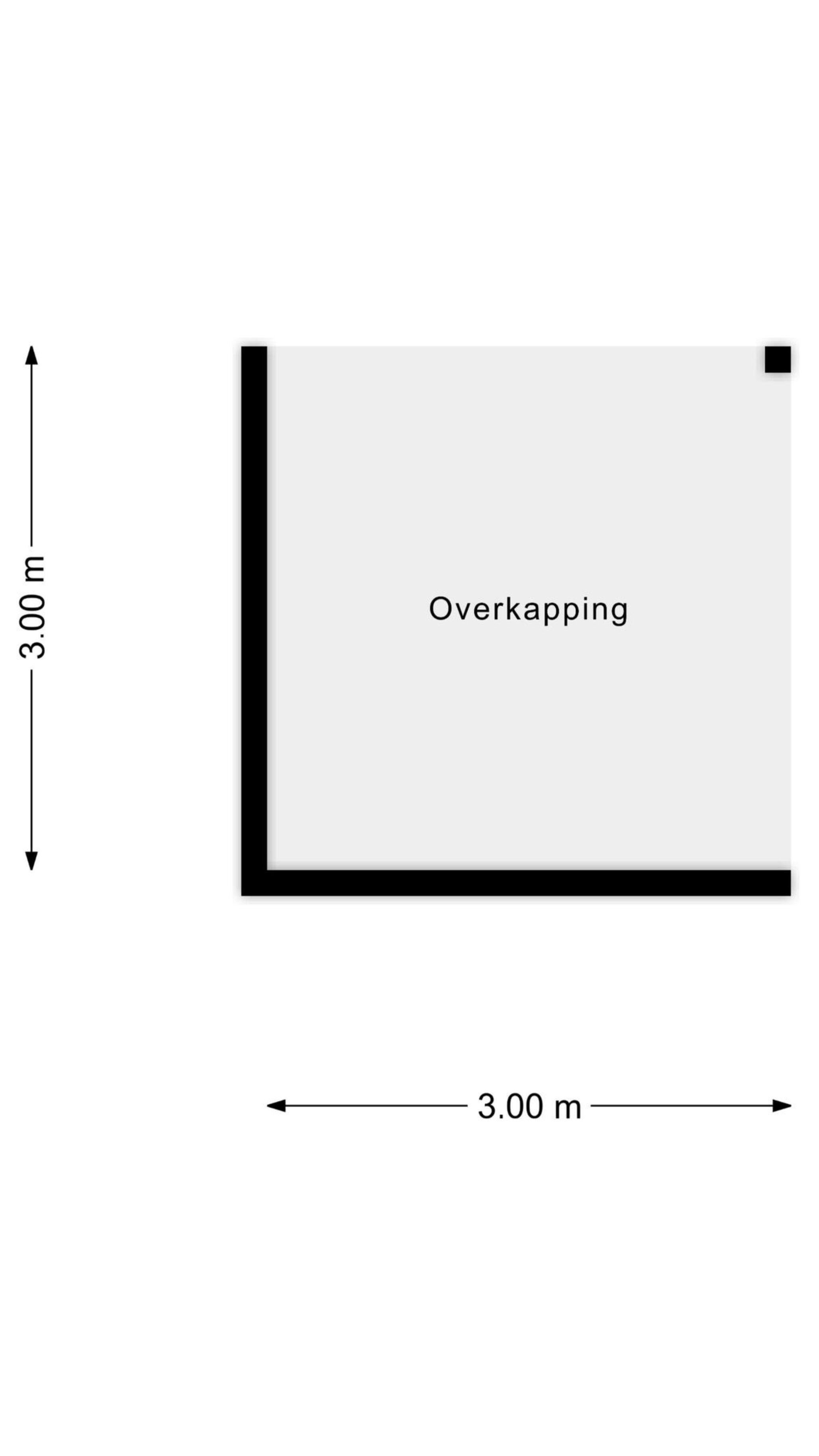 Overkapping